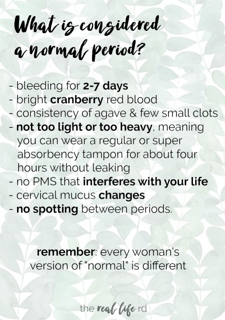 days between periods