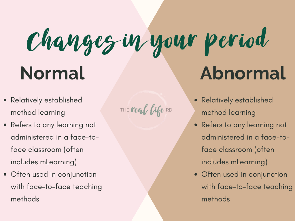 Changes In Your Period The Real Life RD